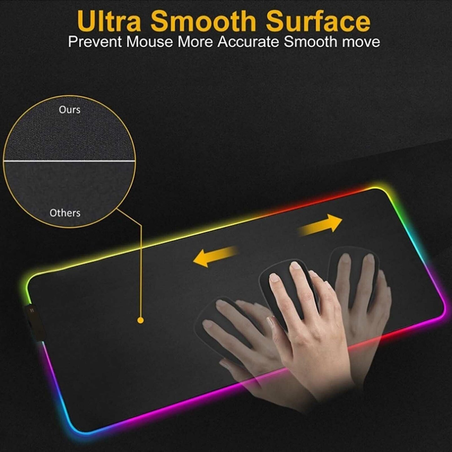 Anti-Slip Gaming Mouse Pad